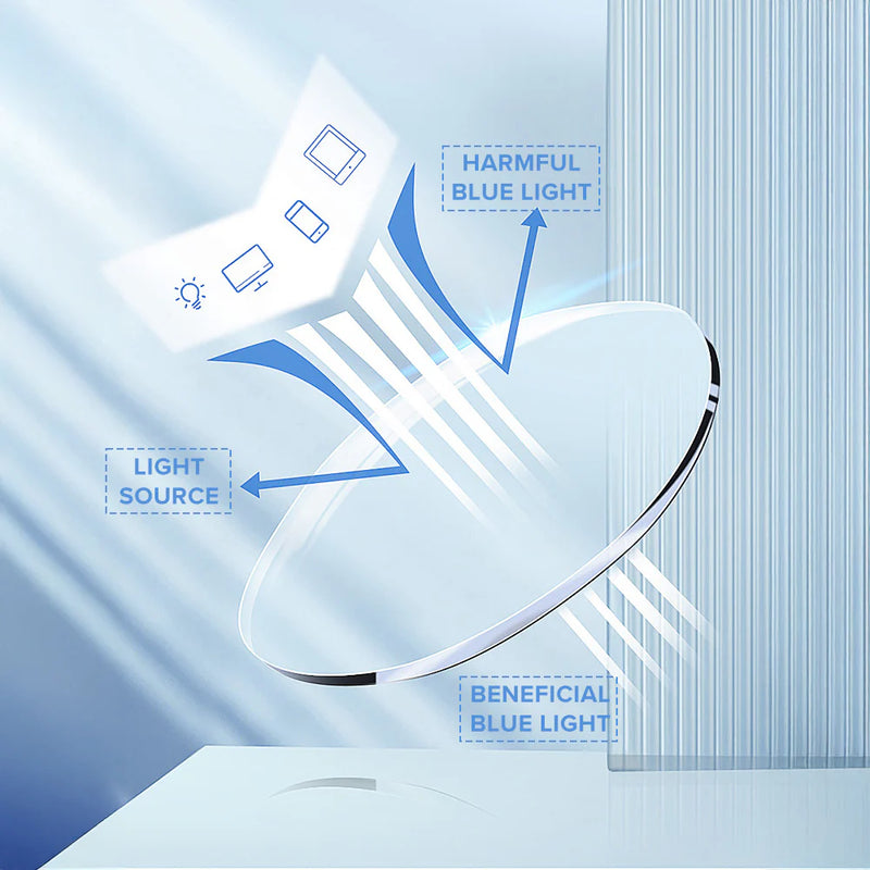 Blue Light Protection
